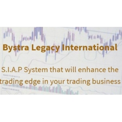 [2 Course Bundle ] Bystra Legacy International & Nora Bystra Supply And Demand (Total size 5.12 GB Contains 11 folders, 88 files)